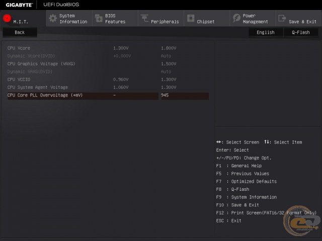 GIGABYTE GA-Z170XP-SLI