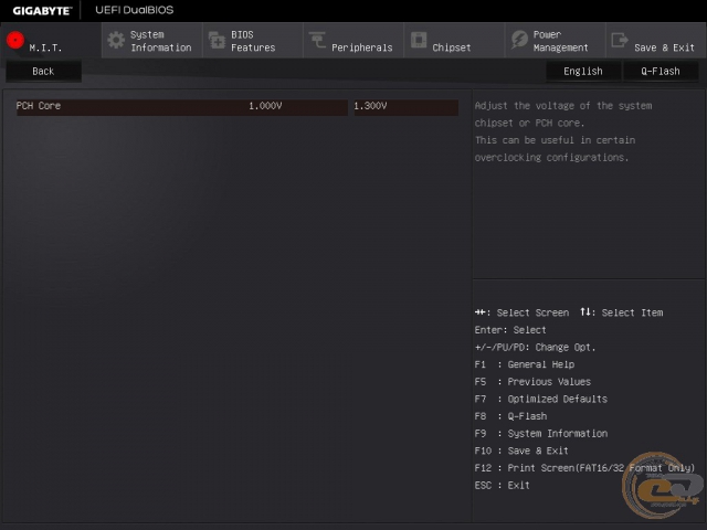 GIGABYTE GA-Z170XP-SLI