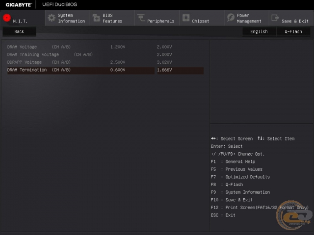 GIGABYTE GA-Z170XP-SLI