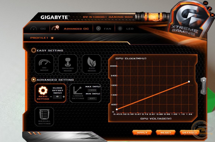 GIGABYTE GV-N1080G1 GAMING-8GD