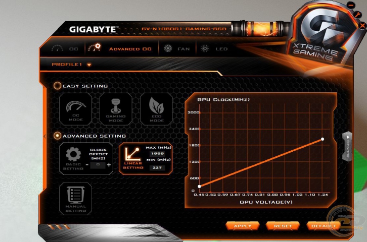 GIGABYTE GV-N1080G1 GAMING-8GD