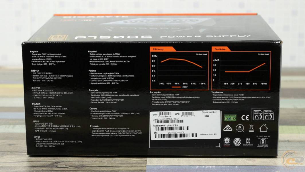 GIGABYTE P750BS-1