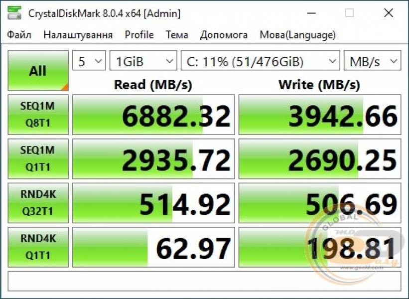 GIGABYTE U4-2