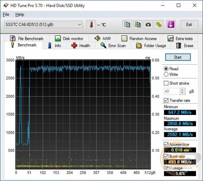 GIGABYTE U4-2