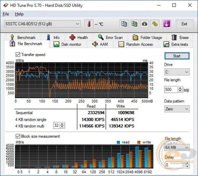 GIGABYTE U4-2
