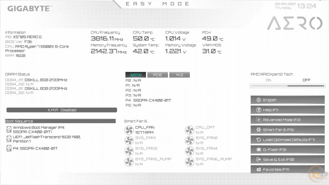 GIGABYTE X570S AERO G