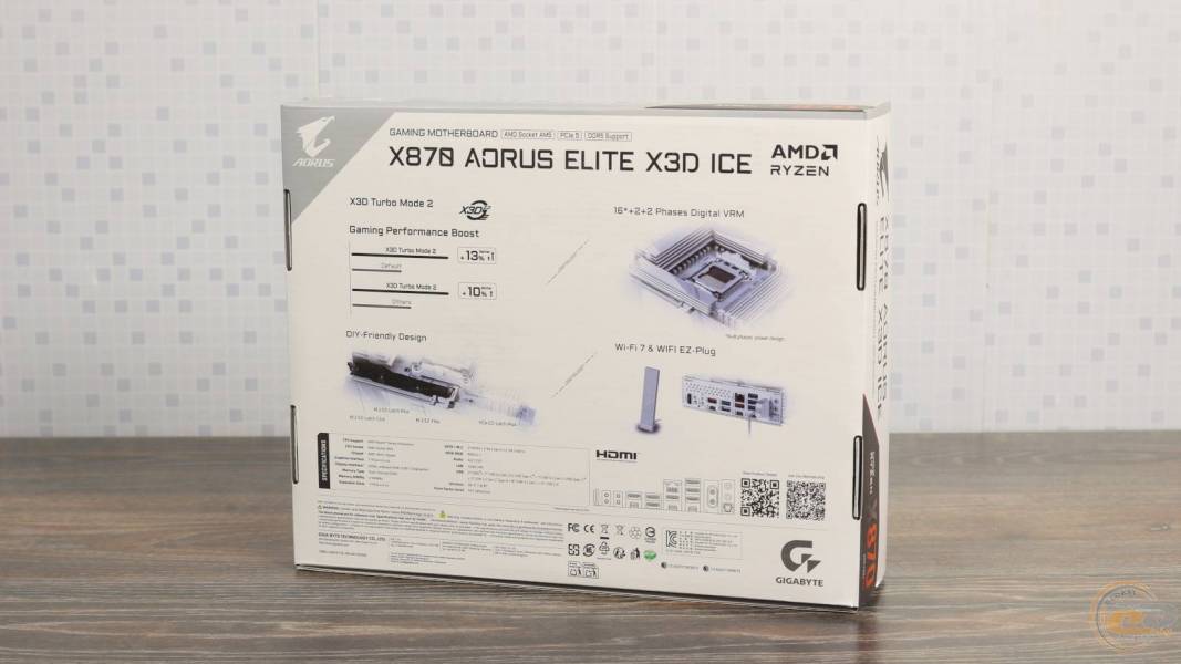 GIGABYTE X870 AORUS ELITE X3D ICE-1