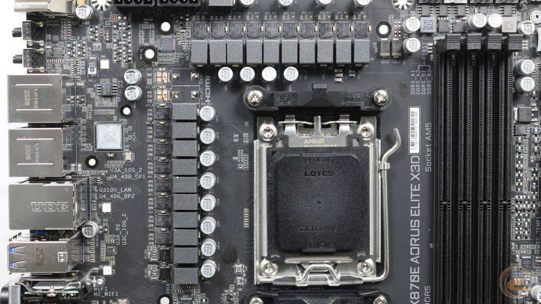 GIGABYTE X870E AORUS ELITE X3D-2