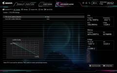 GIGABYTE X870E AORUS ELITE X3D-3