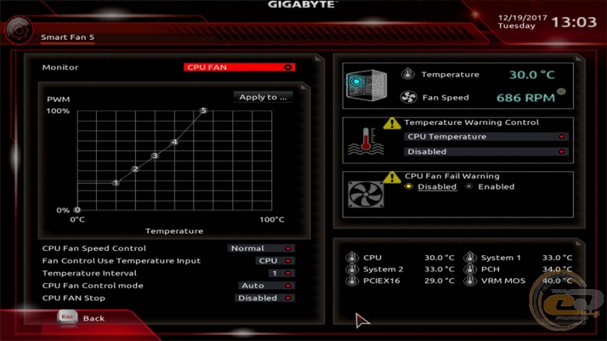 GIGABYTE Z370 AORUS Gaming 3