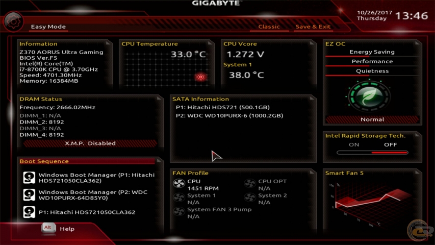 GIGABYTE Z370 AORUS Ultra Gaming