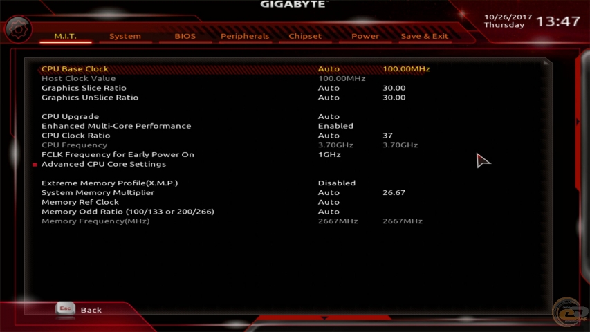 GIGABYTE Z370 AORUS Ultra Gaming