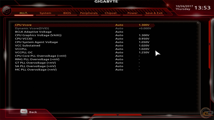 GIGABYTE Z370 AORUS Ultra Gaming