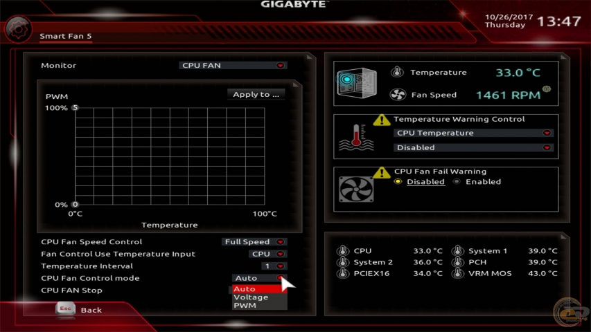 GIGABYTE Z370 AORUS Ultra Gaming