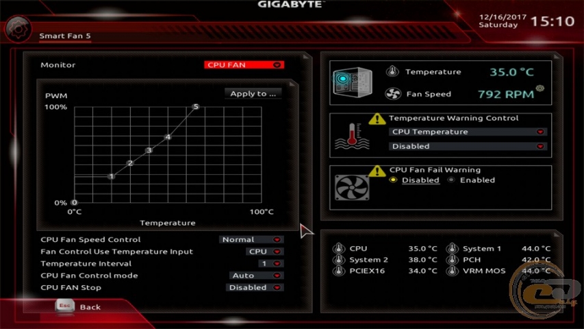 GIGABYTE Z370 HD3