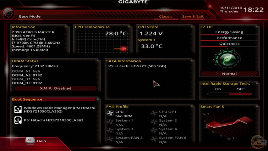 GIGABYTE Z390 AORUS MASTER