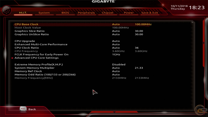 GIGABYTE Z390 AORUS MASTER