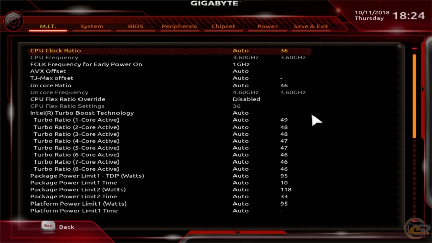 GIGABYTE Z390 AORUS MASTER