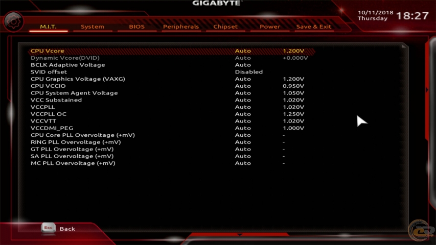 GIGABYTE Z390 AORUS MASTER