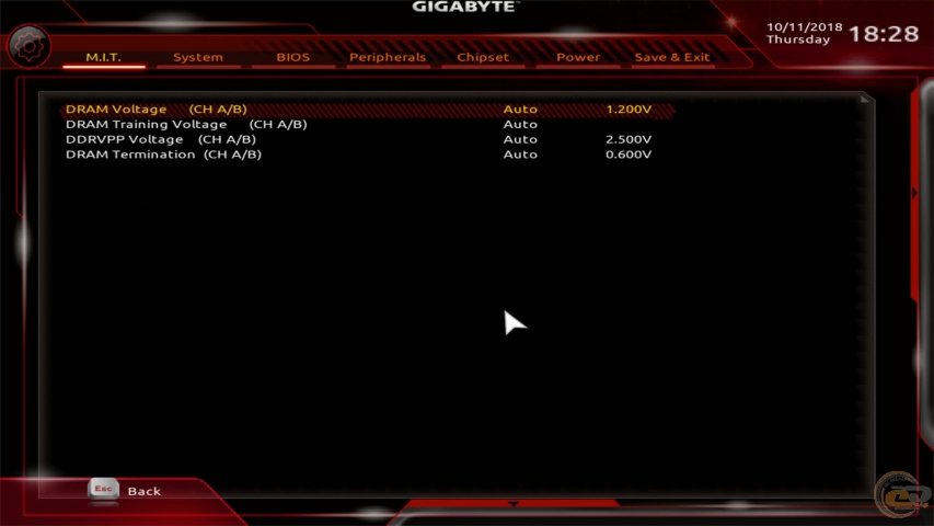 GIGABYTE Z390 AORUS MASTER