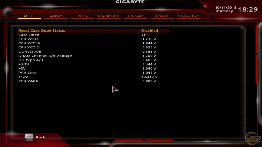 GIGABYTE Z390 AORUS MASTER