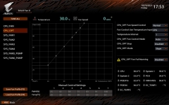 GIGABYTE Z690 AORUS PRO