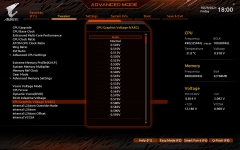 GIGABYTE Z690 AORUS PRO