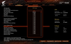 GIGABYTE Z690 AORUS PRO