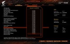 GIGABYTE Z690 AORUS PRO
