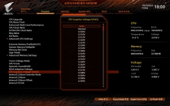 GIGABYTE Z690 AORUS PRO