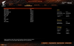 GIGABYTE Z690 AORUS PRO
