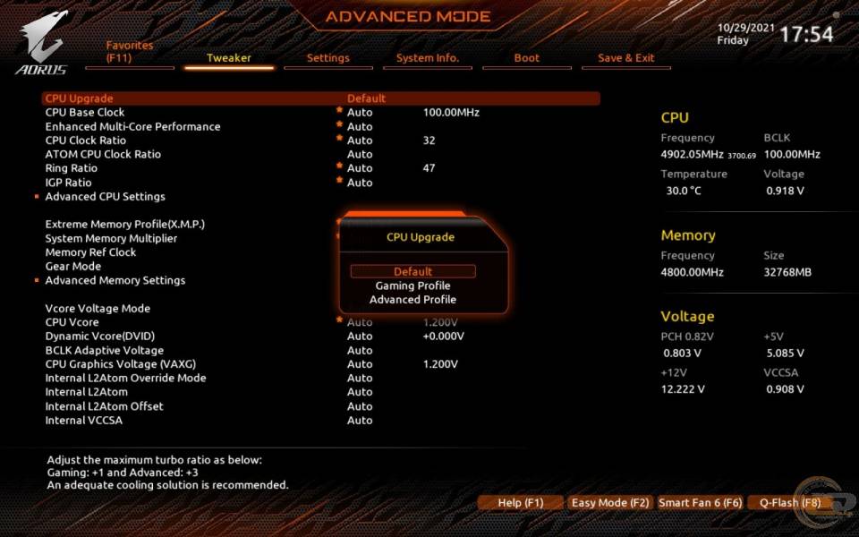 GIGABYTE Z690 AORUS PRO