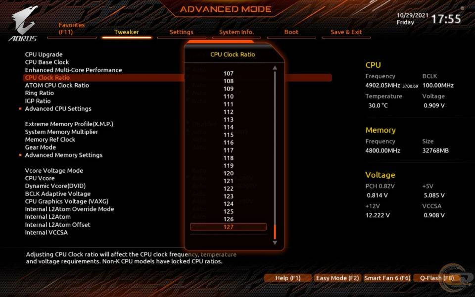 GIGABYTE Z690 AORUS PRO