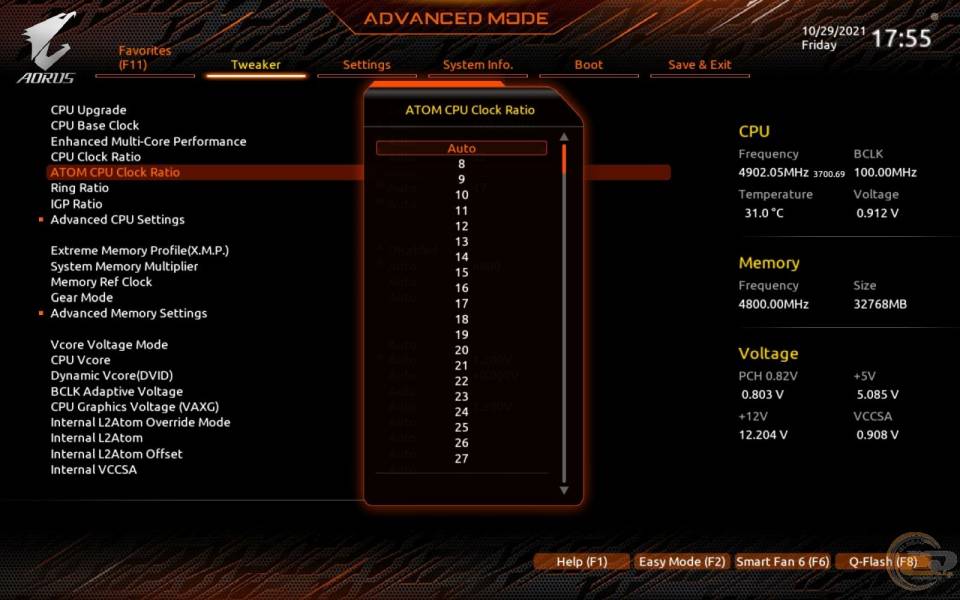 GIGABYTE Z690 AORUS PRO