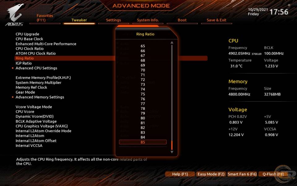 GIGABYTE Z690 AORUS PRO