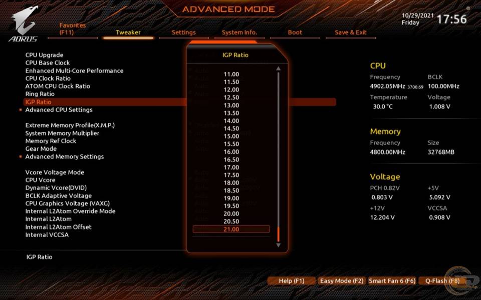 GIGABYTE Z690 AORUS PRO