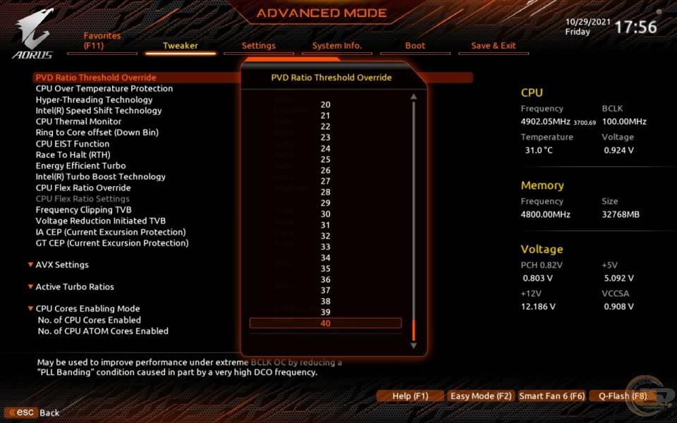 GIGABYTE Z690 AORUS PRO