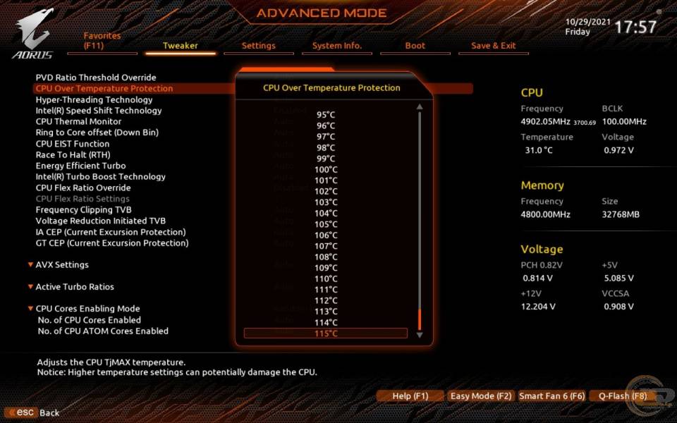 GIGABYTE Z690 AORUS PRO