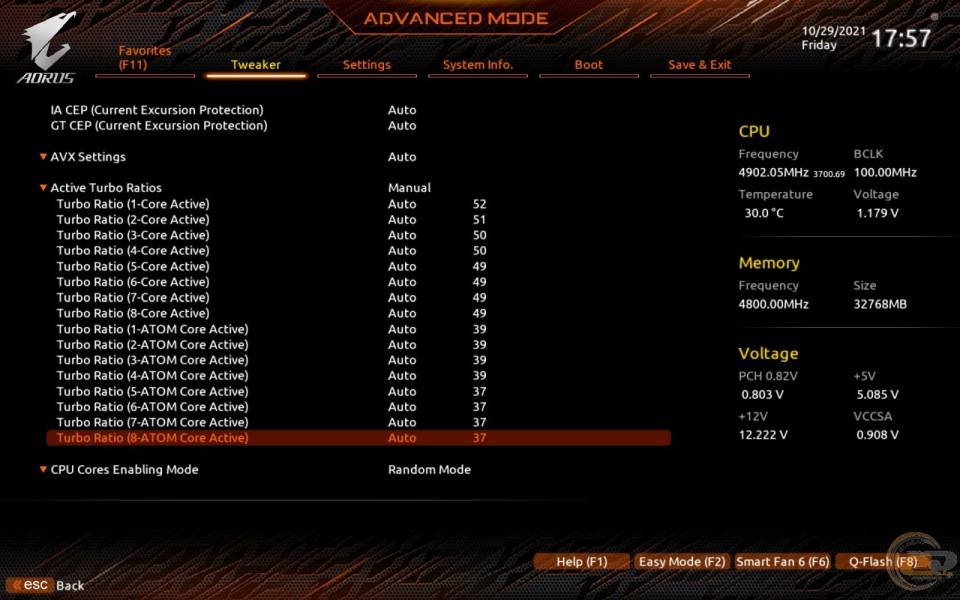 GIGABYTE Z690 AORUS PRO