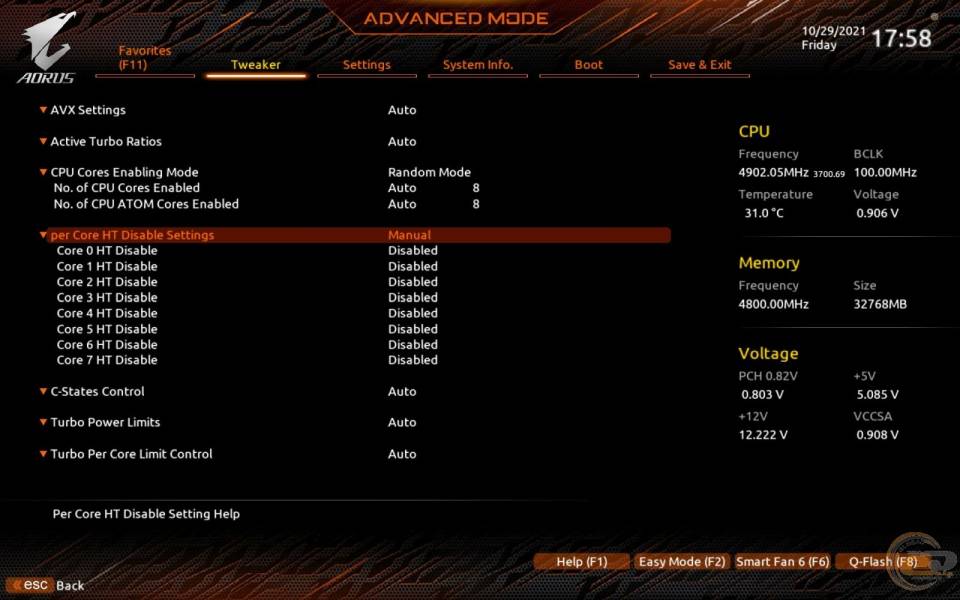GIGABYTE Z690 AORUS PRO