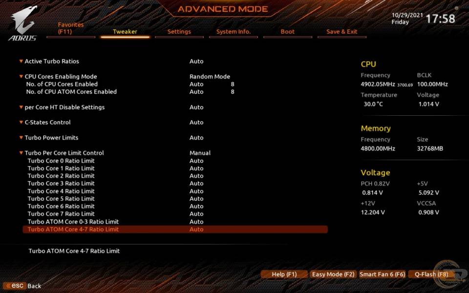 GIGABYTE Z690 AORUS PRO