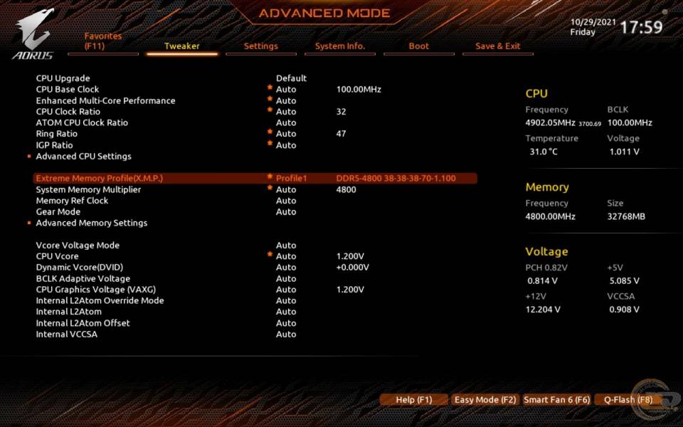 GIGABYTE Z690 AORUS PRO