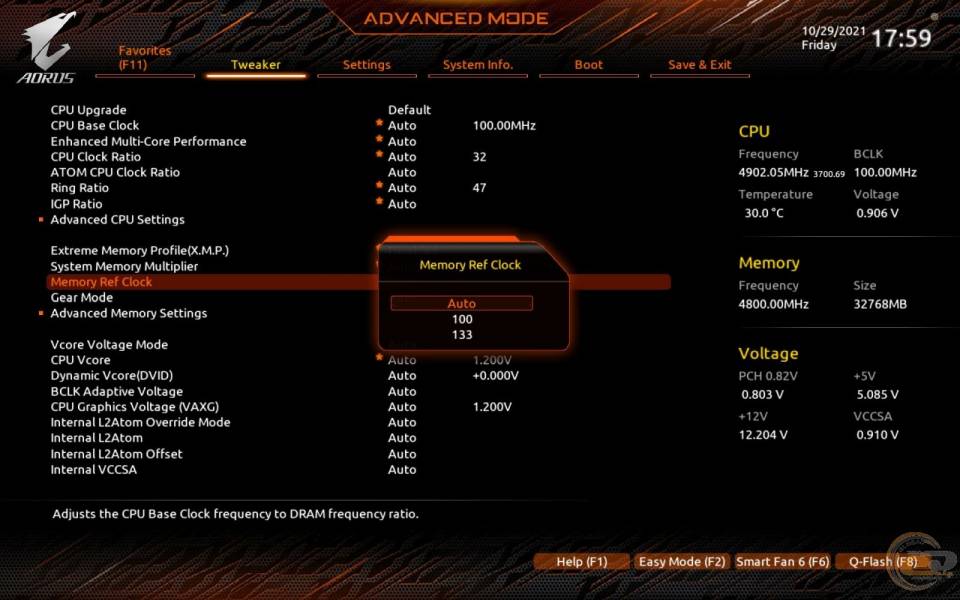 GIGABYTE Z690 AORUS PRO