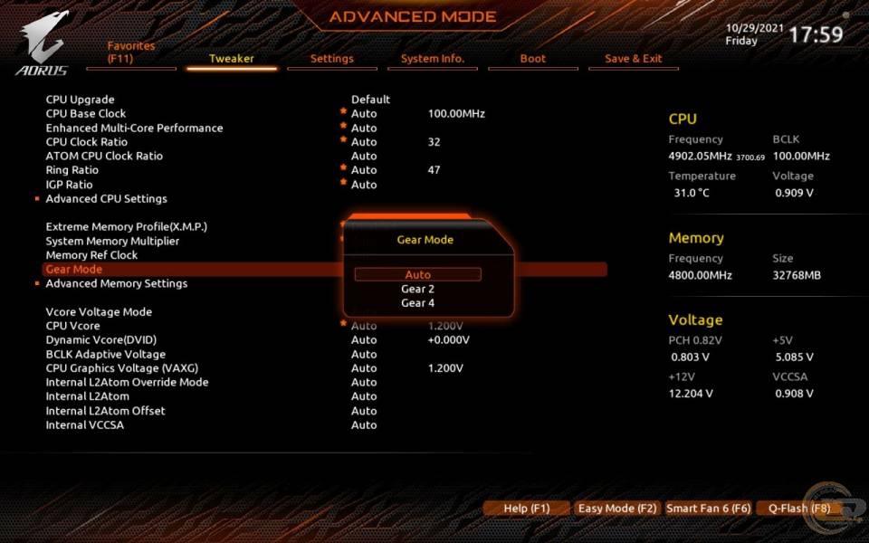 GIGABYTE Z690 AORUS PRO