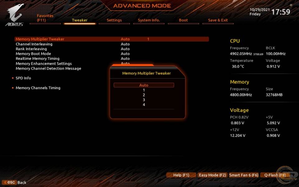 GIGABYTE Z690 AORUS PRO