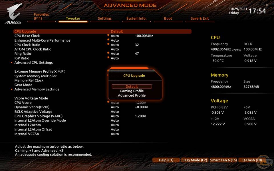 GIGABYTE Z690 AORUS PRO