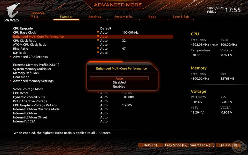 GIGABYTE Z690 AORUS PRO