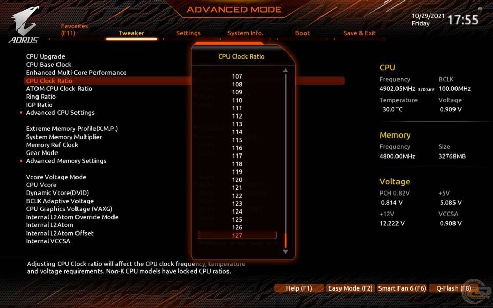 GIGABYTE Z690 AORUS PRO