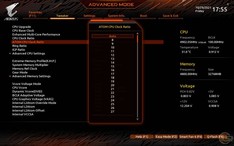 GIGABYTE Z690 AORUS PRO