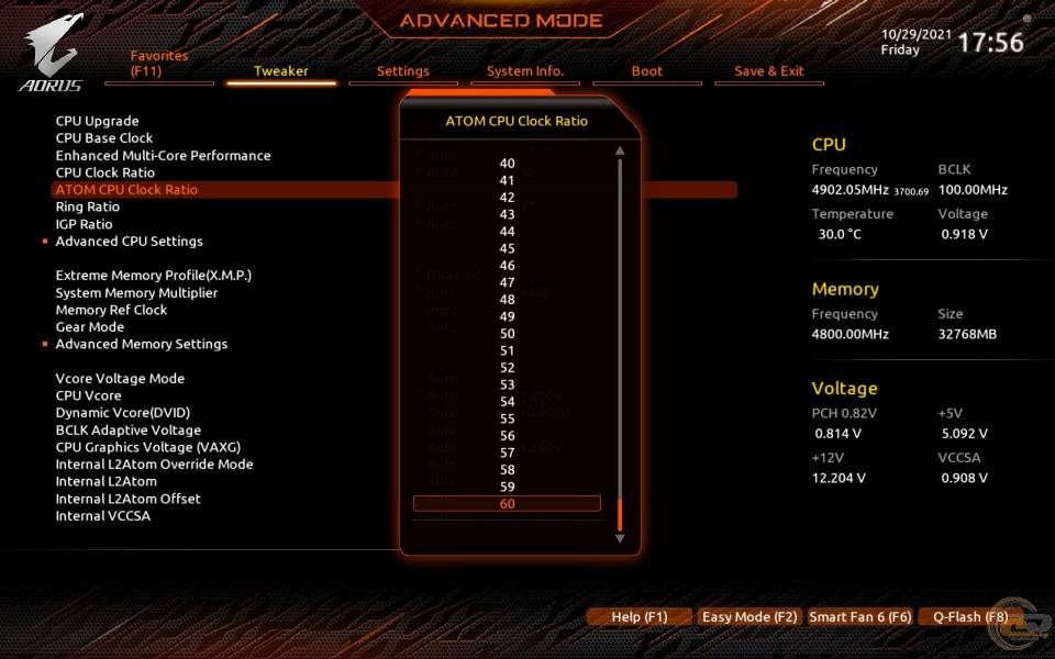 GIGABYTE Z690 AORUS PRO